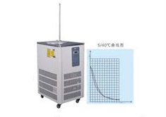 鞏義予華DLSB-5/80低溫冷卻液循環泵